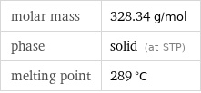 molar mass | 328.34 g/mol phase | solid (at STP) melting point | 289 °C