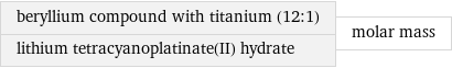 beryllium compound with titanium (12:1) lithium tetracyanoplatinate(II) hydrate | molar mass