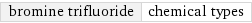 bromine trifluoride | chemical types