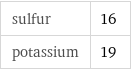 sulfur | 16 potassium | 19