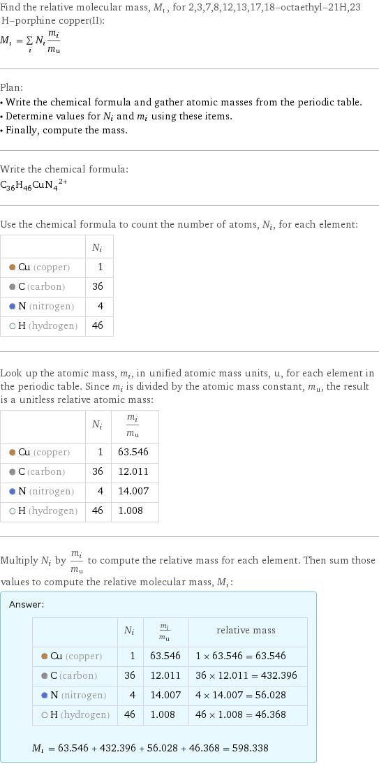 Find the relative molecular mass, M_r, for 2, 3, 7, 8, 12, 13, 17, 18-octaethyl-21H, 23 H-porphine copper(II): M_r = sum _iN_im_i/m_u Plan: • Write the chemical formula and gather atomic masses from the periodic table. • Determine values for N_i and m_i using these items. • Finally, compute the mass. Write the chemical formula: (C_36H_46CuN_4)^2+ Use the chemical formula to count the number of atoms, N_i, for each element:  | N_i  Cu (copper) | 1  C (carbon) | 36  N (nitrogen) | 4  H (hydrogen) | 46 Look up the atomic mass, m_i, in unified atomic mass units, u, for each element in the periodic table. Since m_i is divided by the atomic mass constant, m_u, the result is a unitless relative atomic mass:  | N_i | m_i/m_u  Cu (copper) | 1 | 63.546  C (carbon) | 36 | 12.011  N (nitrogen) | 4 | 14.007  H (hydrogen) | 46 | 1.008 Multiply N_i by m_i/m_u to compute the relative mass for each element. Then sum those values to compute the relative molecular mass, M_r: Answer: |   | | N_i | m_i/m_u | relative mass  Cu (copper) | 1 | 63.546 | 1 × 63.546 = 63.546  C (carbon) | 36 | 12.011 | 36 × 12.011 = 432.396  N (nitrogen) | 4 | 14.007 | 4 × 14.007 = 56.028  H (hydrogen) | 46 | 1.008 | 46 × 1.008 = 46.368  M_r = 63.546 + 432.396 + 56.028 + 46.368 = 598.338