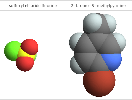 3D structure