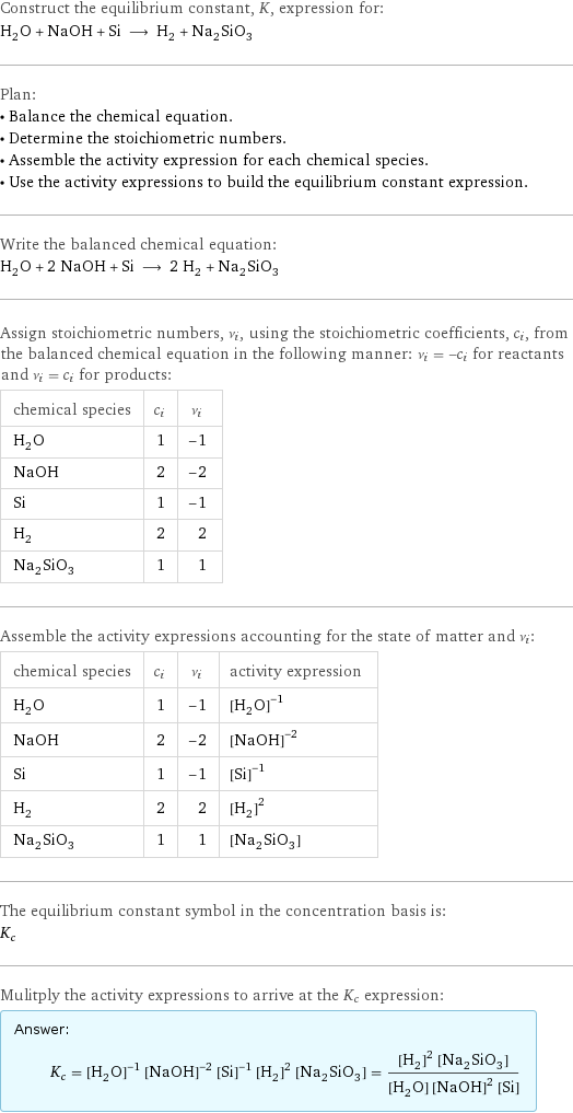 Construct the equilibrium constant, K, expression for: H_2O + NaOH + Si ⟶ H_2 + Na_2SiO_3 Plan: • Balance the chemical equation. • Determine the stoichiometric numbers. • Assemble the activity expression for each chemical species. • Use the activity expressions to build the equilibrium constant expression. Write the balanced chemical equation: H_2O + 2 NaOH + Si ⟶ 2 H_2 + Na_2SiO_3 Assign stoichiometric numbers, ν_i, using the stoichiometric coefficients, c_i, from the balanced chemical equation in the following manner: ν_i = -c_i for reactants and ν_i = c_i for products: chemical species | c_i | ν_i H_2O | 1 | -1 NaOH | 2 | -2 Si | 1 | -1 H_2 | 2 | 2 Na_2SiO_3 | 1 | 1 Assemble the activity expressions accounting for the state of matter and ν_i: chemical species | c_i | ν_i | activity expression H_2O | 1 | -1 | ([H2O])^(-1) NaOH | 2 | -2 | ([NaOH])^(-2) Si | 1 | -1 | ([Si])^(-1) H_2 | 2 | 2 | ([H2])^2 Na_2SiO_3 | 1 | 1 | [Na2SiO3] The equilibrium constant symbol in the concentration basis is: K_c Mulitply the activity expressions to arrive at the K_c expression: Answer: |   | K_c = ([H2O])^(-1) ([NaOH])^(-2) ([Si])^(-1) ([H2])^2 [Na2SiO3] = (([H2])^2 [Na2SiO3])/([H2O] ([NaOH])^2 [Si])