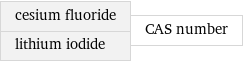 cesium fluoride lithium iodide | CAS number