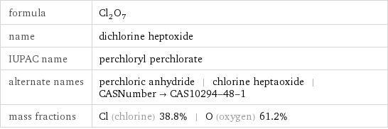 formula | Cl_2O_7 name | dichlorine heptoxide IUPAC name | perchloryl perchlorate alternate names | perchloric anhydride | chlorine heptaoxide | CASNumber->CAS10294-48-1 mass fractions | Cl (chlorine) 38.8% | O (oxygen) 61.2%