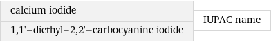 calcium iodide 1, 1'-diethyl-2, 2'-carbocyanine iodide | IUPAC name