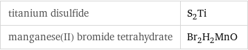 titanium disulfide | S_2Ti manganese(II) bromide tetrahydrate | Br_2H_2MnO