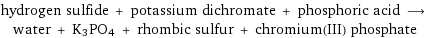 hydrogen sulfide + potassium dichromate + phosphoric acid ⟶ water + K3PO4 + rhombic sulfur + chromium(III) phosphate