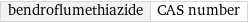 bendroflumethiazide | CAS number