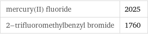 mercury(II) fluoride | 2025 2-trifluoromethylbenzyl bromide | 1760