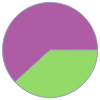 Mass composition for 1 in^3