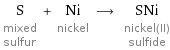 S mixed sulfur + Ni nickel ⟶ SNi nickel(II) sulfide