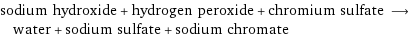 sodium hydroxide + hydrogen peroxide + chromium sulfate ⟶ water + sodium sulfate + sodium chromate