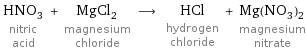 HNO_3 nitric acid + MgCl_2 magnesium chloride ⟶ HCl hydrogen chloride + Mg(NO_3)_2 magnesium nitrate