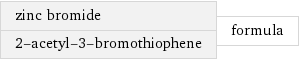 zinc bromide 2-acetyl-3-bromothiophene | formula