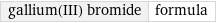 gallium(III) bromide | formula