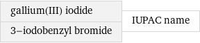 gallium(III) iodide 3-iodobenzyl bromide | IUPAC name