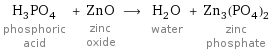 H_3PO_4 phosphoric acid + ZnO zinc oxide ⟶ H_2O water + Zn_3(PO_4)_2 zinc phosphate