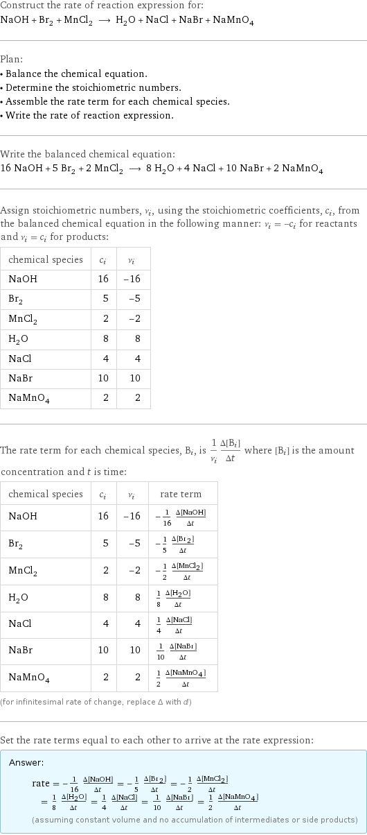 Construct the rate of reaction expression for: NaOH + Br_2 + MnCl_2 ⟶ H_2O + NaCl + NaBr + NaMnO_4 Plan: • Balance the chemical equation. • Determine the stoichiometric numbers. • Assemble the rate term for each chemical species. • Write the rate of reaction expression. Write the balanced chemical equation: 16 NaOH + 5 Br_2 + 2 MnCl_2 ⟶ 8 H_2O + 4 NaCl + 10 NaBr + 2 NaMnO_4 Assign stoichiometric numbers, ν_i, using the stoichiometric coefficients, c_i, from the balanced chemical equation in the following manner: ν_i = -c_i for reactants and ν_i = c_i for products: chemical species | c_i | ν_i NaOH | 16 | -16 Br_2 | 5 | -5 MnCl_2 | 2 | -2 H_2O | 8 | 8 NaCl | 4 | 4 NaBr | 10 | 10 NaMnO_4 | 2 | 2 The rate term for each chemical species, B_i, is 1/ν_i(Δ[B_i])/(Δt) where [B_i] is the amount concentration and t is time: chemical species | c_i | ν_i | rate term NaOH | 16 | -16 | -1/16 (Δ[NaOH])/(Δt) Br_2 | 5 | -5 | -1/5 (Δ[Br2])/(Δt) MnCl_2 | 2 | -2 | -1/2 (Δ[MnCl2])/(Δt) H_2O | 8 | 8 | 1/8 (Δ[H2O])/(Δt) NaCl | 4 | 4 | 1/4 (Δ[NaCl])/(Δt) NaBr | 10 | 10 | 1/10 (Δ[NaBr])/(Δt) NaMnO_4 | 2 | 2 | 1/2 (Δ[NaMnO4])/(Δt) (for infinitesimal rate of change, replace Δ with d) Set the rate terms equal to each other to arrive at the rate expression: Answer: |   | rate = -1/16 (Δ[NaOH])/(Δt) = -1/5 (Δ[Br2])/(Δt) = -1/2 (Δ[MnCl2])/(Δt) = 1/8 (Δ[H2O])/(Δt) = 1/4 (Δ[NaCl])/(Δt) = 1/10 (Δ[NaBr])/(Δt) = 1/2 (Δ[NaMnO4])/(Δt) (assuming constant volume and no accumulation of intermediates or side products)