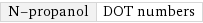 N-propanol | DOT numbers