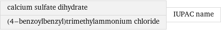 calcium sulfate dihydrate (4-benzoylbenzyl)trimethylammonium chloride | IUPAC name