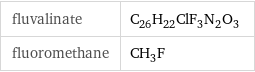 fluvalinate | C_26H_22ClF_3N_2O_3 fluoromethane | CH_3F