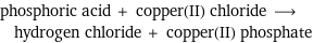 phosphoric acid + copper(II) chloride ⟶ hydrogen chloride + copper(II) phosphate