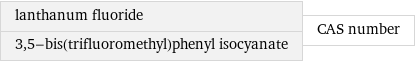 lanthanum fluoride 3, 5-bis(trifluoromethyl)phenyl isocyanate | CAS number
