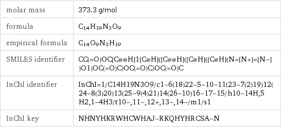 molar mass | 373.3 g/mol formula | C_14H_19N_3O_9 empirical formula | C_14O_9N_3H_19 SMILES identifier | CC(=O)OC[C@@H]1[C@H]([C@@H]([C@H]([C@H](N=[N+]=[N-])O1)OC(=O)C)OC(=O)C)OC(=O)C InChI identifier | InChI=1/C14H19N3O9/c1-6(18)22-5-10-11(23-7(2)19)12(24-8(3)20)13(25-9(4)21)14(26-10)16-17-15/h10-14H, 5H2, 1-4H3/t10-, 11-, 12+, 13-, 14-/m1/s1 InChI key | NHNYHKRWHCWHAJ-RKQHYHRCSA-N