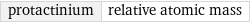 protactinium | relative atomic mass