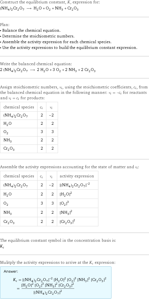 Construct the equilibrium constant, K, expression for: (NH_4)_2Cr_2O_7 ⟶ H_2O + O_2 + NH_3 + Cr_2O_3 Plan: • Balance the chemical equation. • Determine the stoichiometric numbers. • Assemble the activity expression for each chemical species. • Use the activity expressions to build the equilibrium constant expression. Write the balanced chemical equation: 2 (NH_4)_2Cr_2O_7 ⟶ 2 H_2O + 3 O_2 + 2 NH_3 + 2 Cr_2O_3 Assign stoichiometric numbers, ν_i, using the stoichiometric coefficients, c_i, from the balanced chemical equation in the following manner: ν_i = -c_i for reactants and ν_i = c_i for products: chemical species | c_i | ν_i (NH_4)_2Cr_2O_7 | 2 | -2 H_2O | 2 | 2 O_2 | 3 | 3 NH_3 | 2 | 2 Cr_2O_3 | 2 | 2 Assemble the activity expressions accounting for the state of matter and ν_i: chemical species | c_i | ν_i | activity expression (NH_4)_2Cr_2O_7 | 2 | -2 | ([(NH4)2Cr2O7])^(-2) H_2O | 2 | 2 | ([H2O])^2 O_2 | 3 | 3 | ([O2])^3 NH_3 | 2 | 2 | ([NH3])^2 Cr_2O_3 | 2 | 2 | ([Cr2O3])^2 The equilibrium constant symbol in the concentration basis is: K_c Mulitply the activity expressions to arrive at the K_c expression: Answer: |   | K_c = ([(NH4)2Cr2O7])^(-2) ([H2O])^2 ([O2])^3 ([NH3])^2 ([Cr2O3])^2 = (([H2O])^2 ([O2])^3 ([NH3])^2 ([Cr2O3])^2)/([(NH4)2Cr2O7])^2