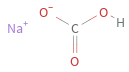 Structure diagram