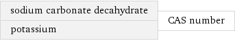 sodium carbonate decahydrate potassium | CAS number