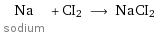 Na sodium + CI2 ⟶ NaCI2