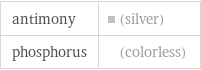 antimony | (silver) phosphorus | (colorless)