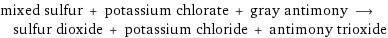 mixed sulfur + potassium chlorate + gray antimony ⟶ sulfur dioxide + potassium chloride + antimony trioxide