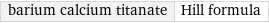 barium calcium titanate | Hill formula