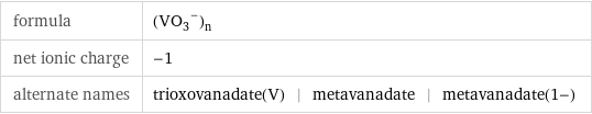 formula | (VO_3^-)_n net ionic charge | -1 alternate names | trioxovanadate(V) | metavanadate | metavanadate(1-)