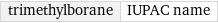 trimethylborane | IUPAC name