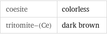 coesite | colorless tritomite-(Ce) | dark brown