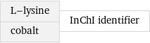 L-lysine cobalt | InChI identifier