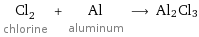 Cl_2 chlorine + Al aluminum ⟶ Al2Cl3
