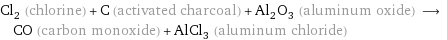 Cl_2 (chlorine) + C (activated charcoal) + Al_2O_3 (aluminum oxide) ⟶ CO (carbon monoxide) + AlCl_3 (aluminum chloride)