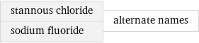 stannous chloride sodium fluoride | alternate names