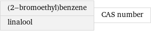 (2-bromoethyl)benzene linalool | CAS number