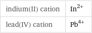 indium(II) cation | In^(2+) lead(IV) cation | Pb^(4+)