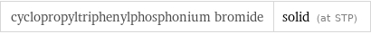 cyclopropyltriphenylphosphonium bromide | solid (at STP)