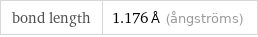 bond length | 1.176 Å (ångströms)
