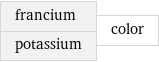 francium potassium | color