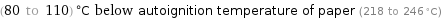 (80 to 110) °C below autoignition temperature of paper (218 to 246 °C)